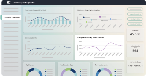 Why Calero_Inventory Management