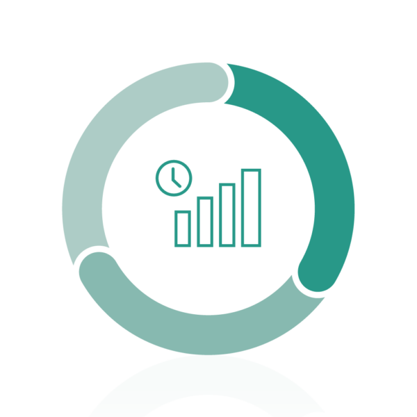 Evaluate and manage technology inventory