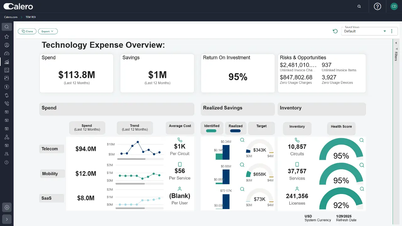 Technology Expense Overview in Calero Application