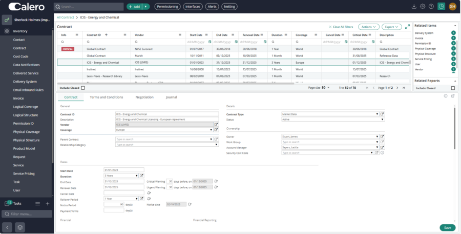 Market Data Management - Contract View