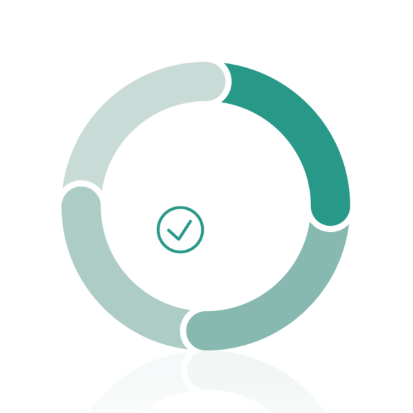 Market Data Management Checklist Tab