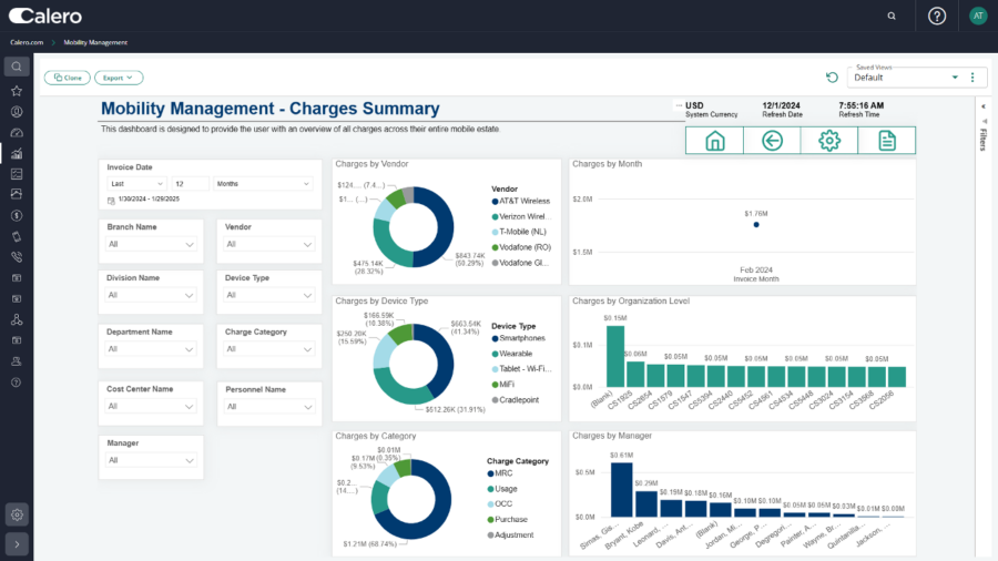 Mobility Management - Charges Summary